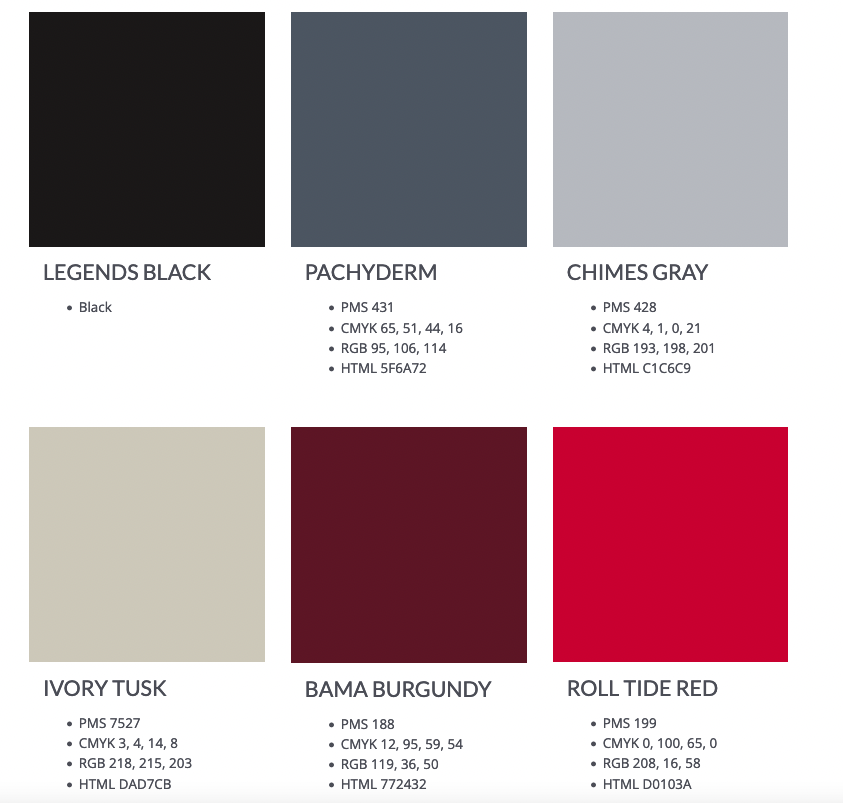 Color palette

LEGENDS BLACK

    Black

Pachyderm
PACHYDERM

    PMS 431
    CMYK 65, 51, 44, 16
    RGB 95, 106, 114
    HTML 5F6A72

Chimes Gray
CHIMES GRAY

    PMS 428
    CMYK 4, 1, 0, 21
    RGB 193, 198, 201
    HTML C1C6C9


IVORY TUSK

    PMS 7527
    CMYK 3, 4, 14, 8
    RGB 218, 215, 203
    HTML DAD7CB

Bama Burgundy
BAMA BURGUNDY

    PMS 188
    CMYK 12, 95, 59, 54
    RGB 119, 36, 50
    HTML 772432

ROLL TIDE RED

    PMS 199
    CMYK 0, 100, 65, 0
    RGB 208, 16, 58
    HTML D0103A


YELLOW HAMMER

    PMS 128
    CMYK 0, 7, 68, 0
    RGB 242, 214, 83
    HTML F2D653

T-Town Teal
T-TOWN TEAL

    PMS 7469
    CMYK 100, 31, 8, 38
    RGB 0, 92, 132
    HTML 005C84

